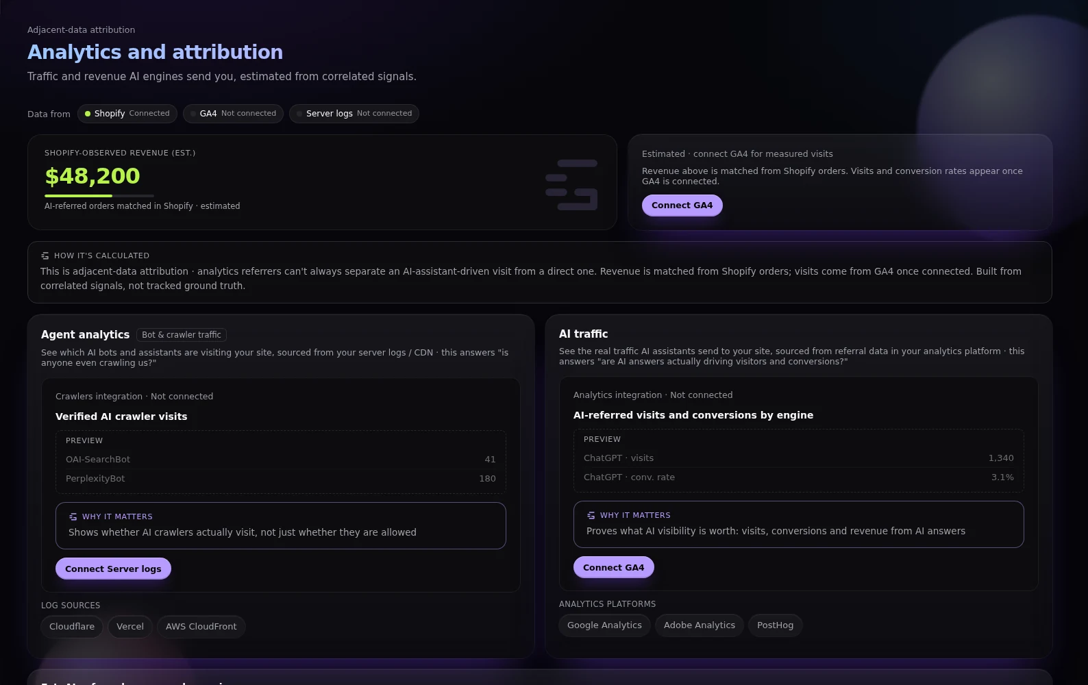 Analytics and attribution page in Geonos, sample account